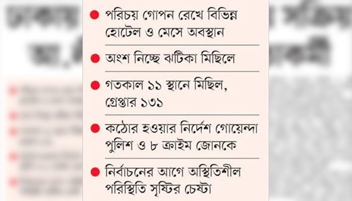 ঢাকায় ছদ্ম-পেশায় সক্রিয় আওয়ামী লীগের লাখো নেতাকর্মী