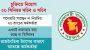 চুক্তির নিয়োগে এলোমেলো প্রশাসন