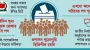 নির্বাচনের প্রস্তুতিতে পিছিয়ে প্রশাসন