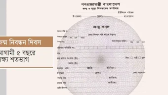 এখনো জন্ম নিবন্ধনের বাইরে ৫০ শতাংশ মানুষ