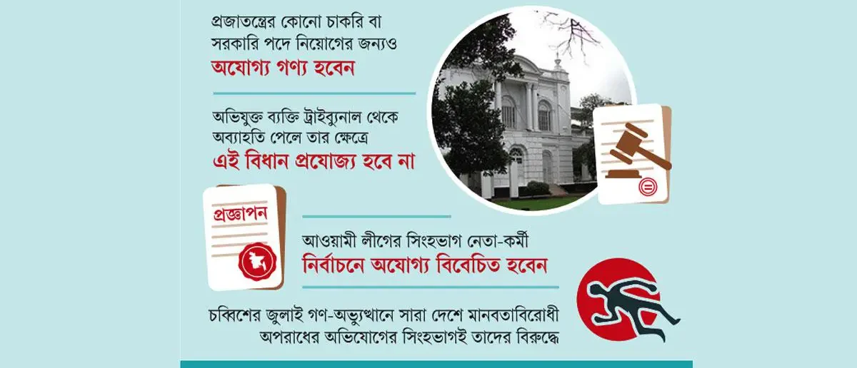 মানবতাবিরোধী অপরাধে অভিযুক্তরা নির্বাচনে অংশ নিতে পারবেন না