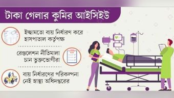 রোগী ঘিরে গলাকাটা বাণিজ্য