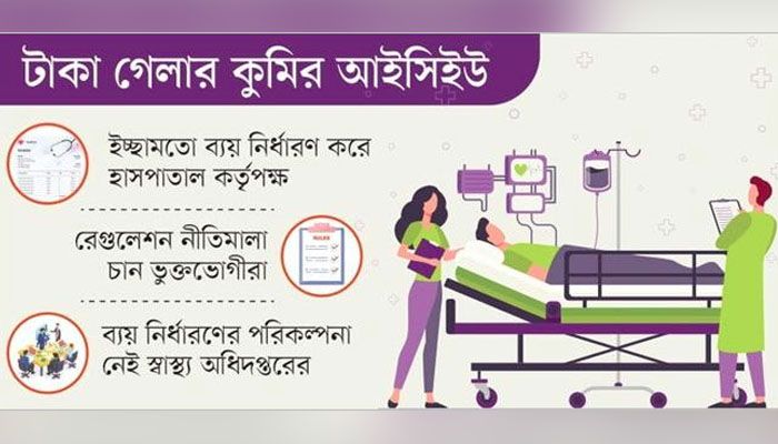 রোগী ঘিরে গলাকাটা বাণিজ্য
