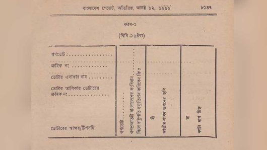 এক গণভোটে ব্যয় কত?