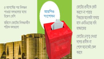 নিজস্ব প্রতীকে ভোট: ছোট দলের মাথায় হাত