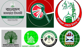 বিয়ানীবাজারে ইসলামী দল হিসেবে কার অবস্থা কেমন?