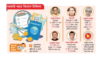 সরকারি খরচে চিকিৎসা ব্যয়ে তারা ছিলেন শীর্ষে