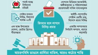 নতুন আচরণবিধি: নতুন চ্যালেঞ্জ