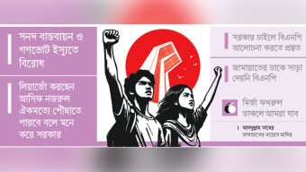 চলছে লিয়াজোঁ, প্রয়োজনে আবার বসবে সরকারই