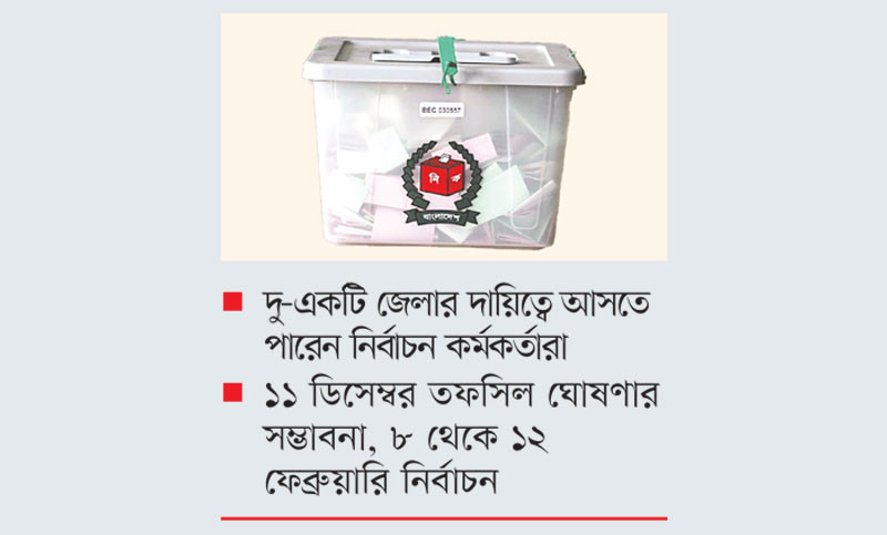 ডিসিরাই রিটার্নিং কর্মকর্তা