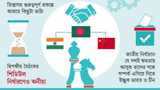 চীনও বাংলাদেশে নির্বাচিত সরকারের অপেক্ষায়
