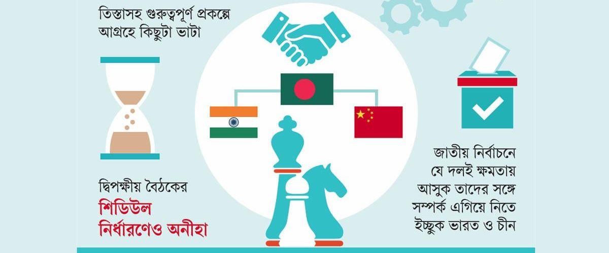 চীনও বাংলাদেশে নির্বাচিত সরকারের অপেক্ষায়