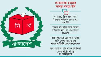 নির্বাচন নির্বিঘ্ন করতে আইনশৃঙ্খলায় জোর