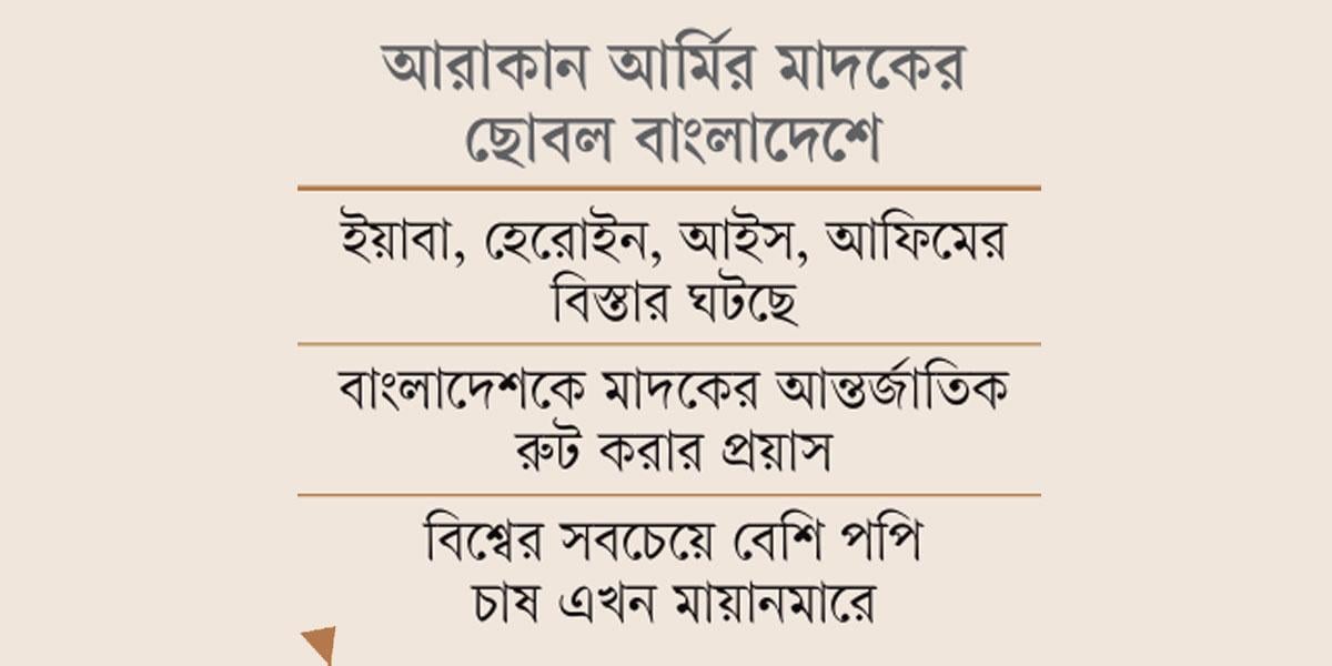 সীমান্তবর্তী দেশগুলোকে নিয়ে পদক্ষেপ নিচ্ছে বাংলাদেশ