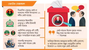 ভোট টানতে জোট বাড়ছে