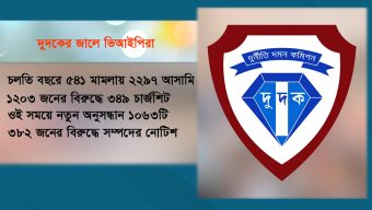 ১১ মাসে দুদকের জালে ফেঁসেছেন ৩ হাজার ৫০০ ভিআইপি