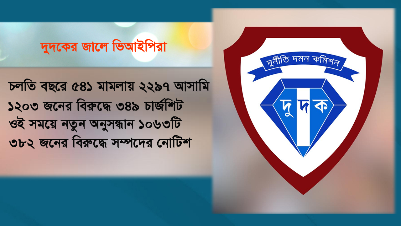 ১১ মাসে দুদকের জালে ফেঁসেছেন ৩ হাজার ৫০০ ভিআইপি