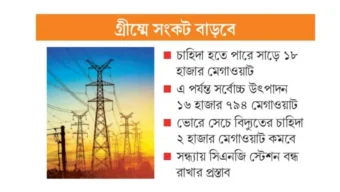 গ্যাস-বিদ্যুতে ভোগান্তির শঙ্কা