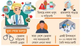 জনপ্রিয়দের নামে গণপ্রতারণা