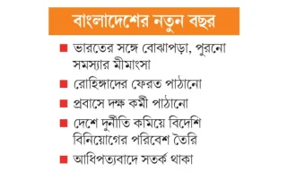 বৈদেশিক সম্পর্কে ২০ চ্যালেঞ্জ