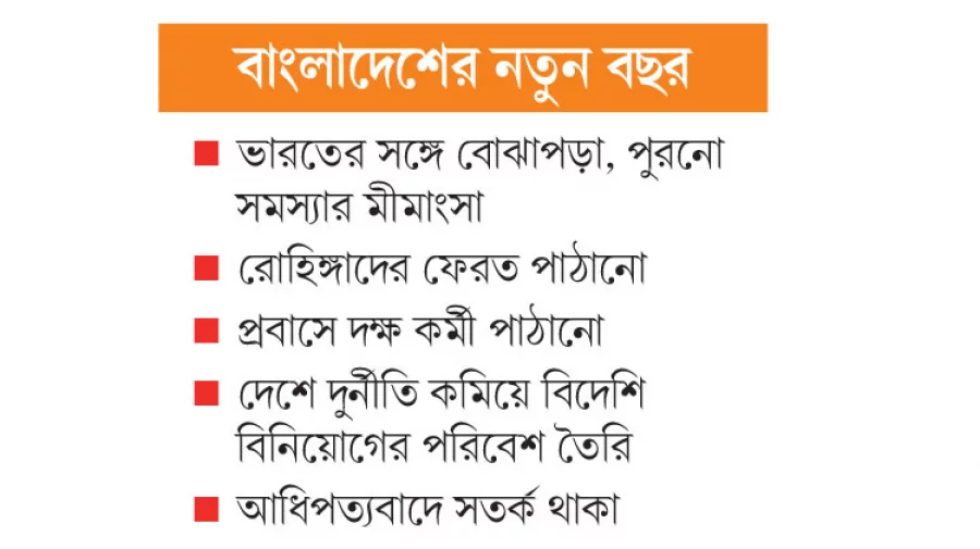 বৈদেশিক সম্পর্কে ২০ চ্যালেঞ্জ