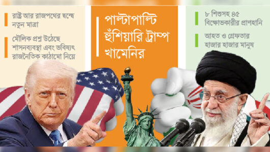 উত্তাল বিক্ষোভে কাঁপছে ইরান