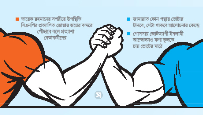 কৌশলমুখর ভোটযুদ্ধ শুরু