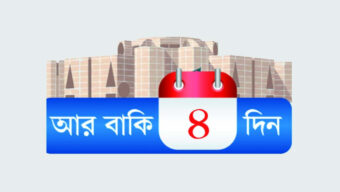 নির্বাচনী ইশতেহারে প্রতিশ্রুতি পূরণে সক্ষমতা কম