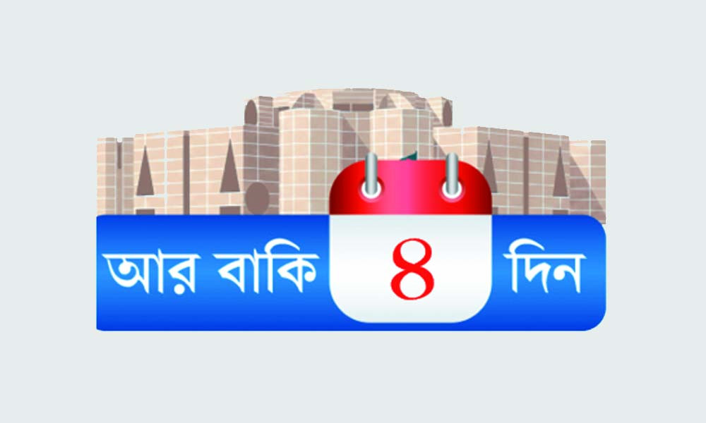 নির্বাচনী ইশতেহারে প্রতিশ্রুতি পূরণে সক্ষমতা কম