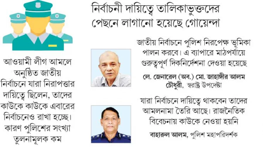 নির্বাচনের দায়িত্বে থাকা পুলিশও নজরদারিতে