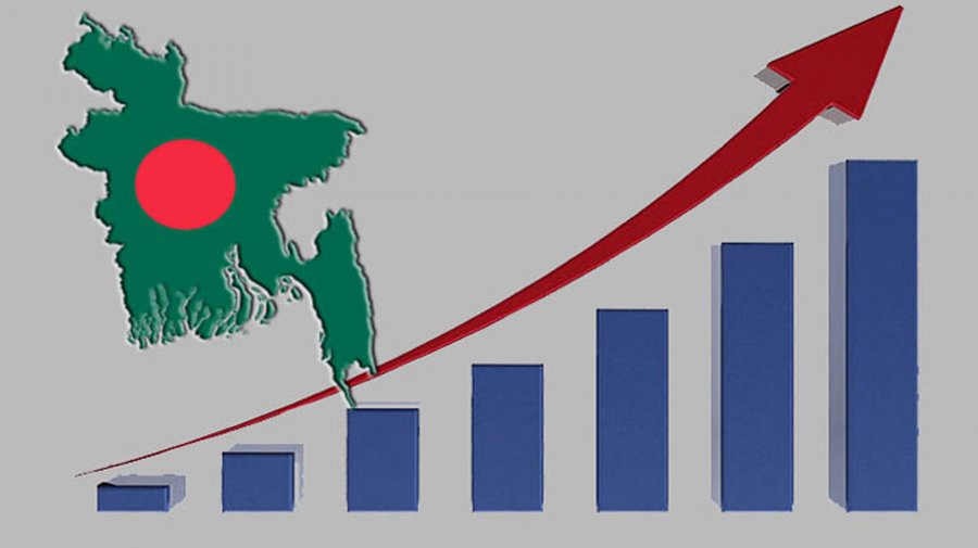 এলডিসি উত্তরণ পেছানোর চেষ্টায় বাংলাদেশ: কতটা সম্ভব?