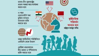 নতুন ভূ-রাজনৈতিক প্রেক্ষাপটে কূটনৈতিক চ্যালেঞ্জে বিএনপি