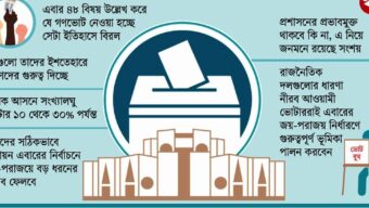 প্রশাসনের নিরপেক্ষতা নির্বাচনে বড় চ্যালেঞ্জ