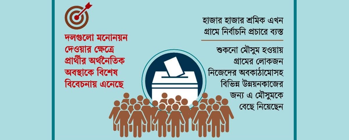 নির্বাচনকে ঘিরে চাঙা গ্রামীণ অর্থনীতি