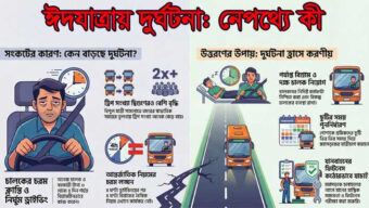 চালকের নির্ঘুম ড্রাইভিং ও ক্লান্তি: ঈদযাত্রায় ঘটছে দুর্ঘটনা