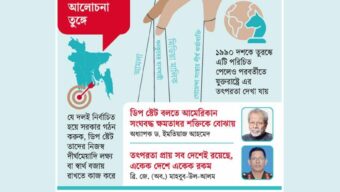 আলোচনায় ডিপ স্টেট