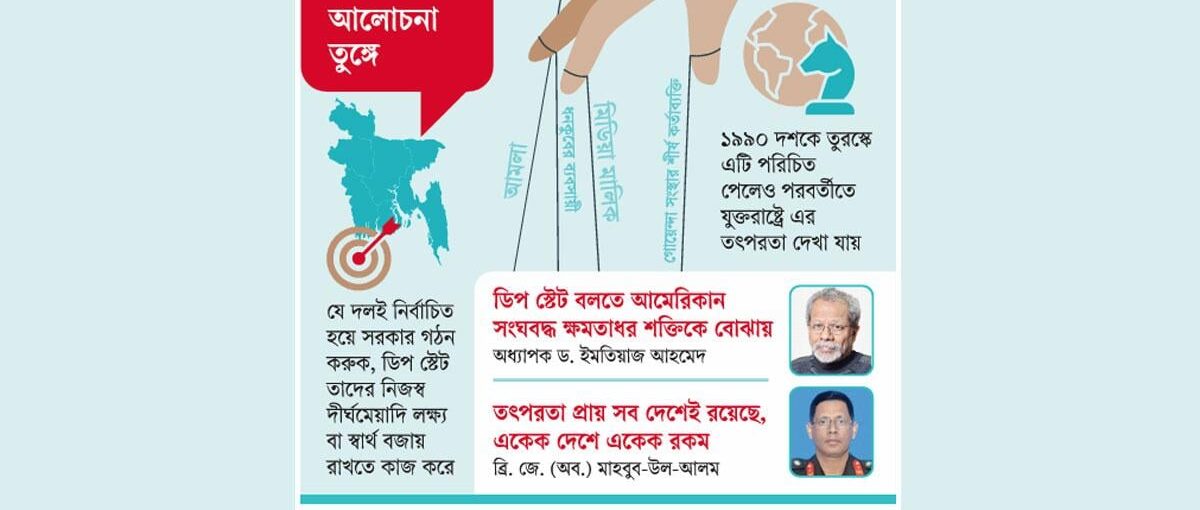 আলোচনায় ডিপ স্টেট