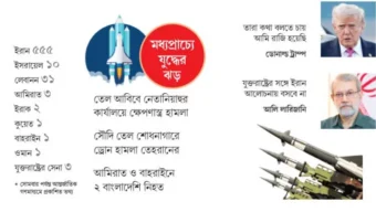 লড়াইয়ে মরিয়া ইরান