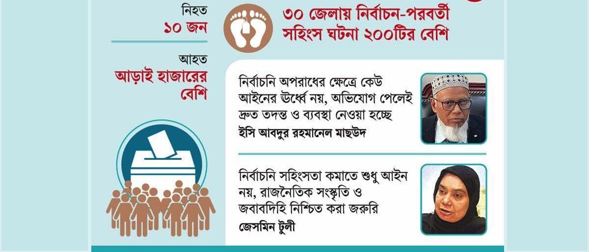 নির্বাচন ২০২৬: শাস্তির আওতায় আসেনি ৭০ শতাংশ অপরাধ