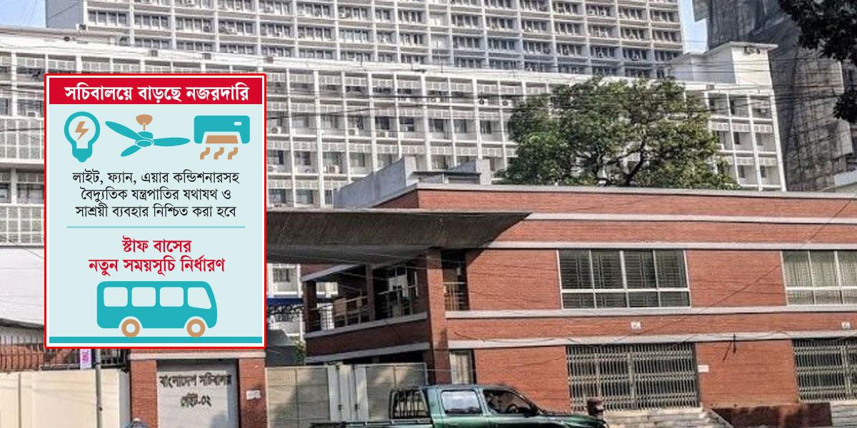 বিদ্যুৎ ও জ্বালানি সাশ্রয়ে কঠোর সরকার