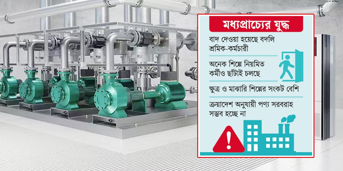 মধ্যপ্রাচ্যের যুদ্ধ: বেকায়দায় শিল্পের মালিকরা, বেকারত্ব বাড়ার শঙ্কা