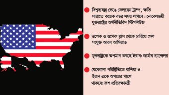 একঘরে হওয়ার পথে যুক্তরাষ্ট্র