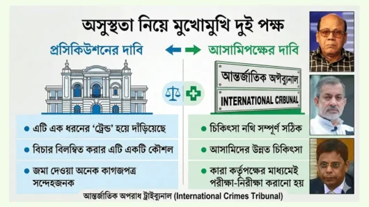 বিচার এড়াতে ‘রোগের বাহানা’!