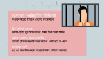 অধ্যক্ষ নিজেই ছিলেন নিয়োগ বোর্ডে, চাকরি দিলেন স্ত্রী-ছেলে-মেয়েকে!