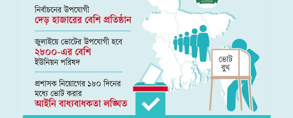 স্থানীয় সরকার নির্বাচন: দ্বিতীয় পরীক্ষার প্রস্তুতি নিচ্ছে ইসি