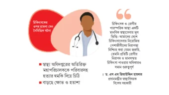 টার্গেট কেন চিকিৎসক