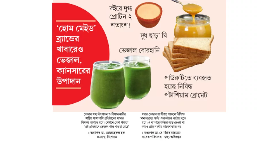 খাবার নাকি বিষ খাচ্ছেন