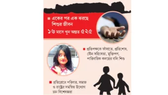 খেলার বয়সেই কফিনে!