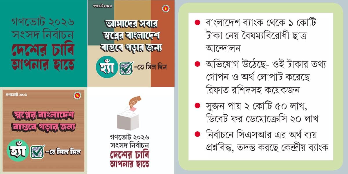 গণভোট প্রচারের টাকা হরিলুট