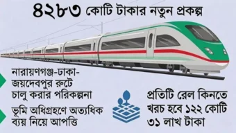 ইলেকট্রিক ট্রেনের যুগে দেশ